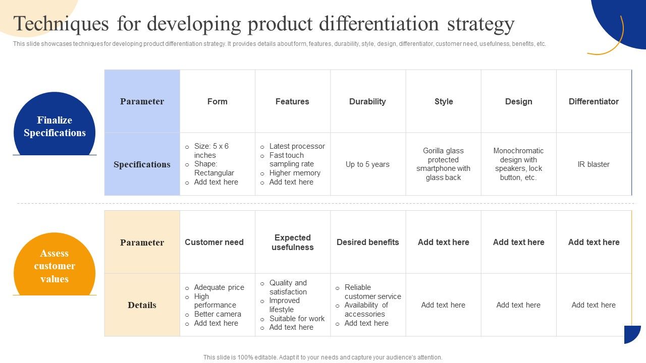 Techniques_For_Developing_Product_Differentiation_Strategy_Strategic_Management_For_Competitive_Rules_PDF_Slide_1.jpg