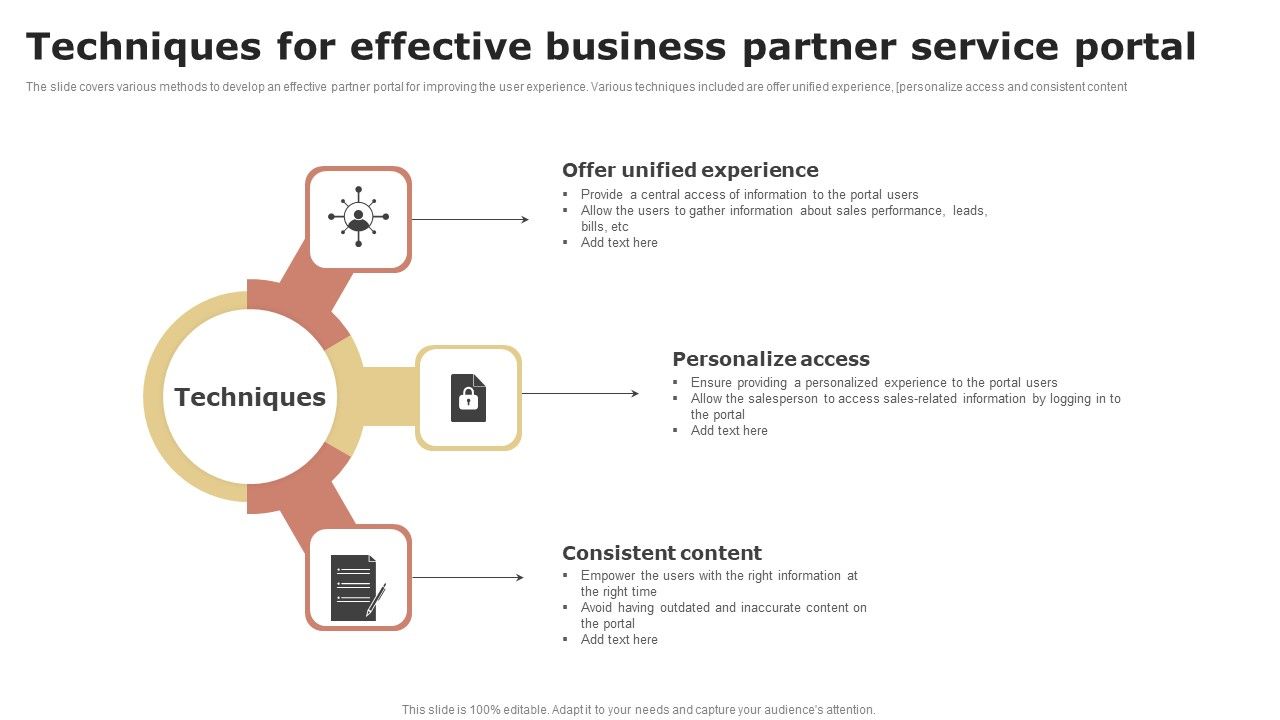 Techniques_For_Effective_Business_Partner_Service_Portal_Guidelines_PDF_Slide_1.jpg