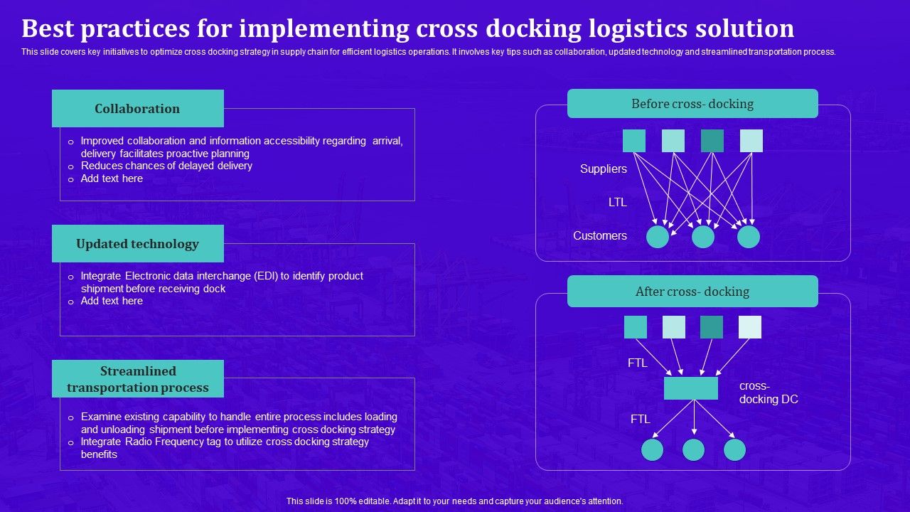 Techniques_For_Effective_Supply_Chain_Management_Best_Practices_Implementing_Cross_Docking_Mockup_PDF_Slide_1.jpg