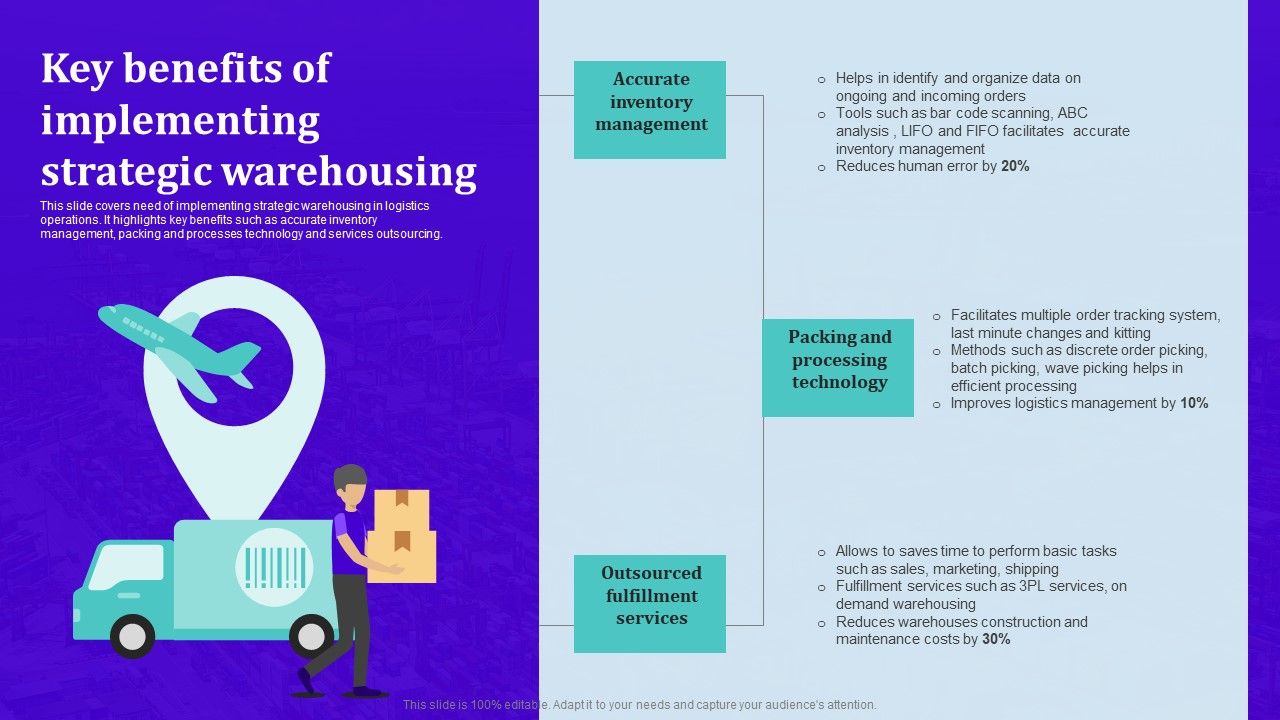 Techniques_For_Effective_Supply_Chain_Management_Key_Benefits_Of_Implementing_Strategic_Warehousing_Information_PDF_Slide_1.jpg