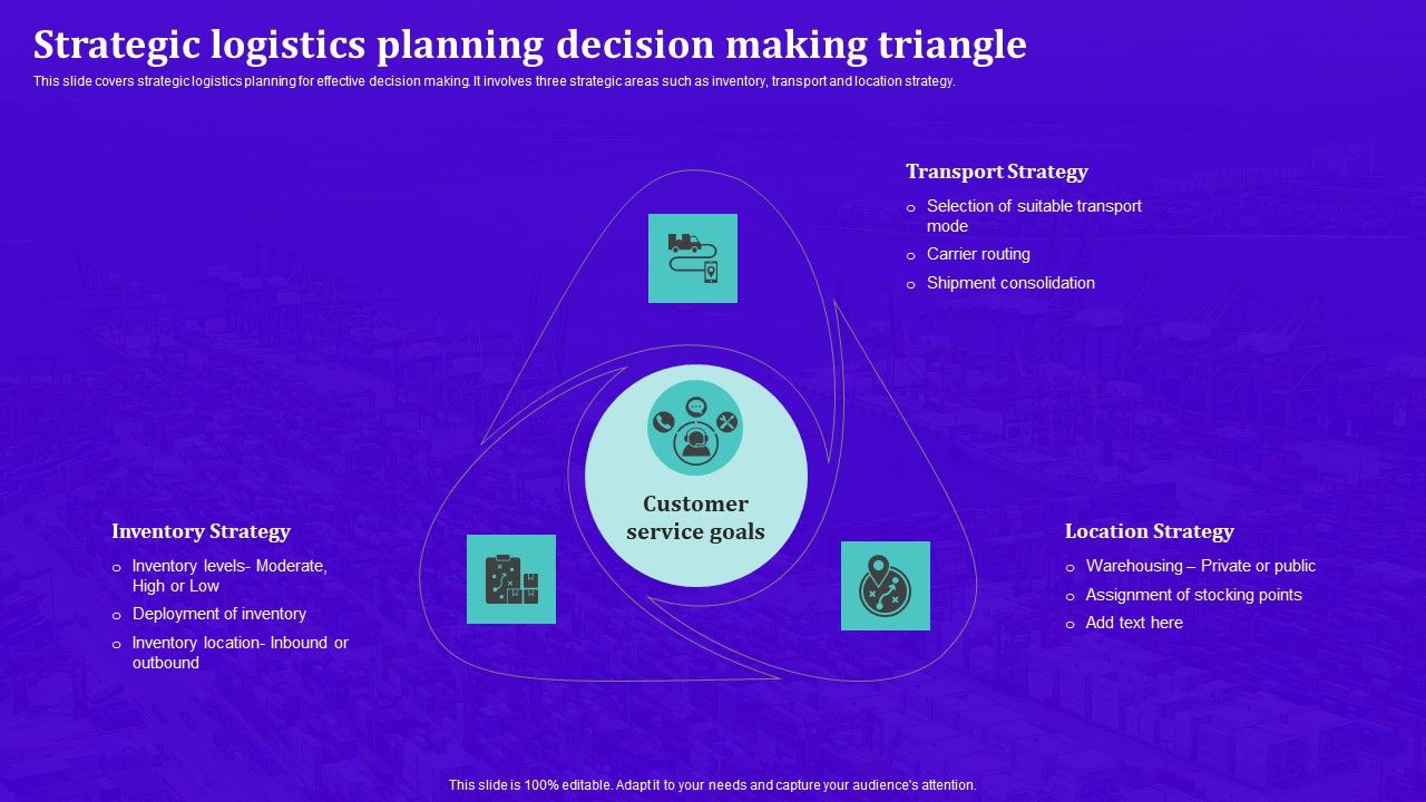 Techniques_For_Effective_Supply_Chain_Management_Strategic_Logistics_Planning_Decision_Making_Triangle_Guidelines_PDF_Slide_1.jpg