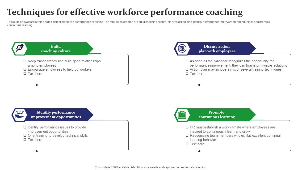 Techniques_For_Effective_Workforce_Performance_Coaching_Clipart_PDF_Slide_1.jpg