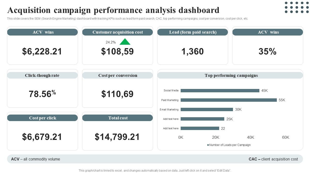 Techniques_For_Enhancing_Buyer_Acquisition_Acquisition_Campaign_Performance_Infographics_PDF_Slide_1.jpg