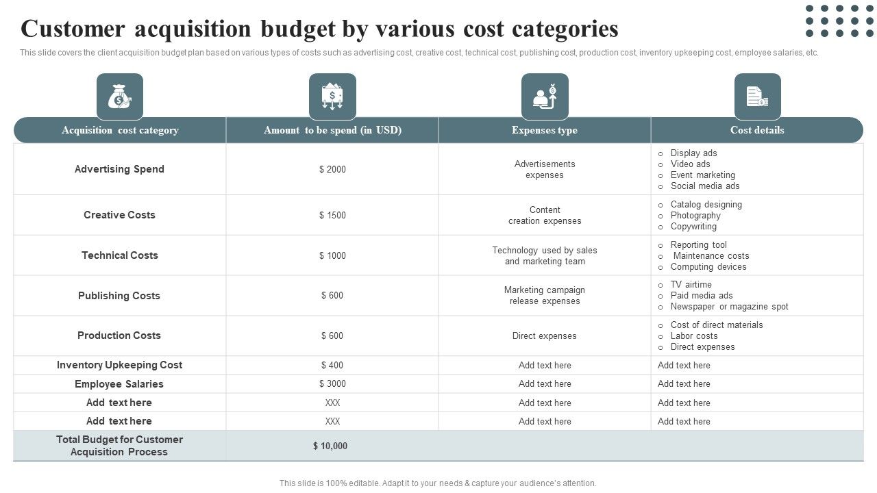 Techniques_For_Enhancing_Buyer_Acquisition_Customer_Acquisition_Budget_By_Various_Cost_Rules_PDF_Slide_1.jpg
