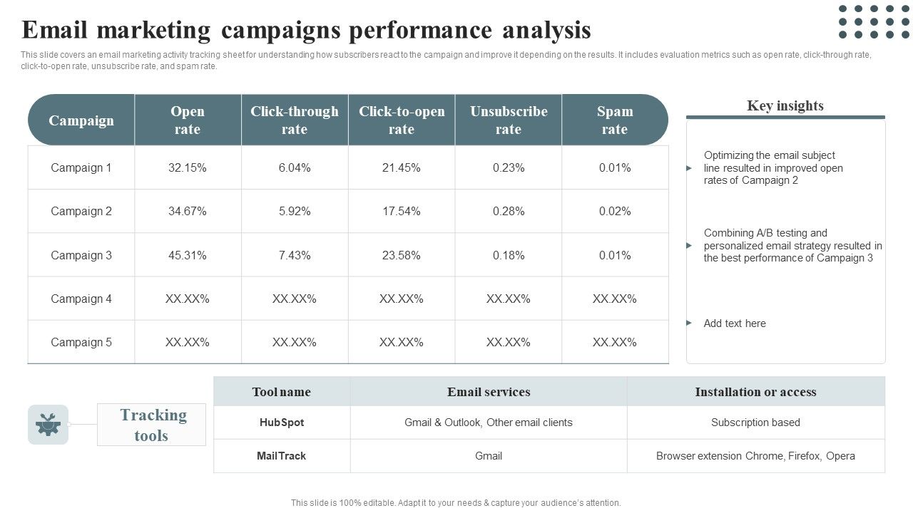 Techniques_For_Enhancing_Buyer_Acquisition_Email_Marketing_Campaigns_Performance_Analysis_Information_PDF_Slide_1.jpg