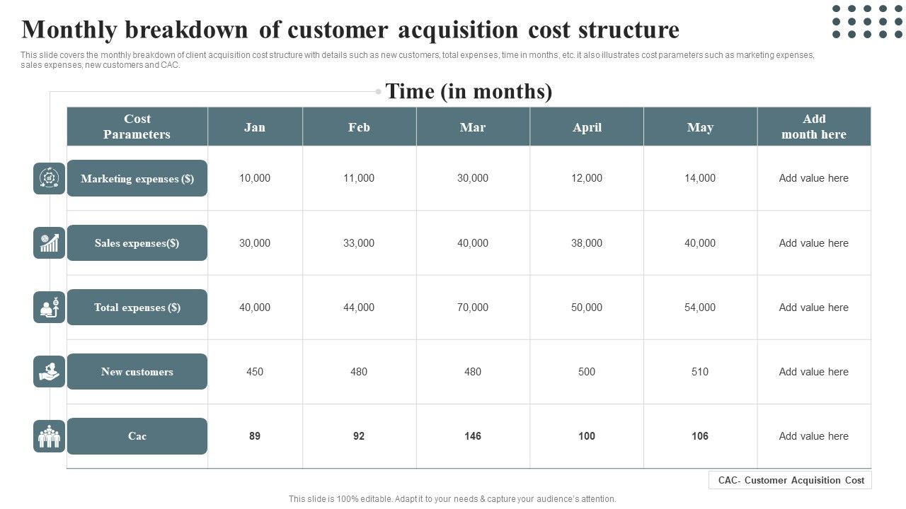 Techniques_For_Enhancing_Buyer_Acquisition_Monthly_Breakdown_Of_Customer_Acquisition_Microsoft_PDF_Slide_1.jpg
