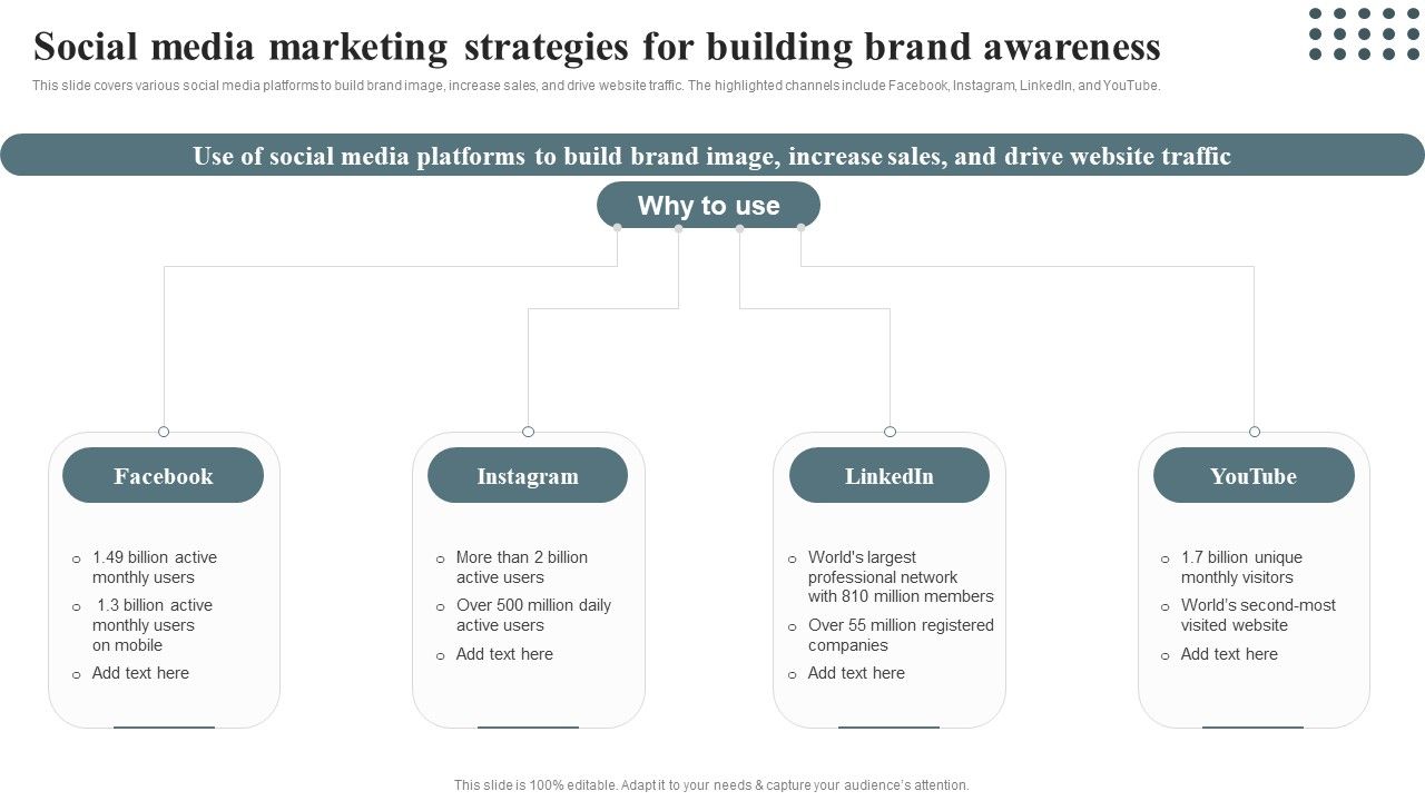 Techniques_For_Enhancing_Buyer_Acquisition_Social_Media_Marketing_Strategies_For_Building_Formats_PDF_Slide_1.jpg