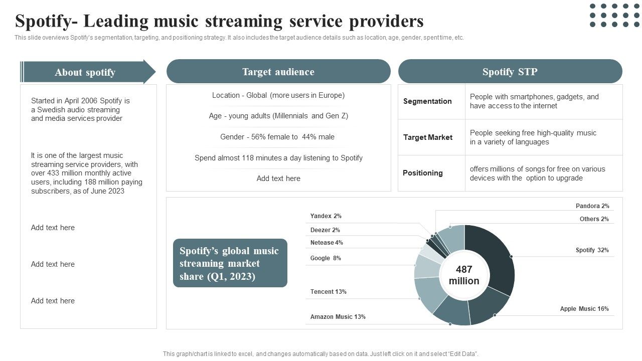 Techniques_For_Enhancing_Buyer_Acquisition_Spotify_Leading_Music_Streaming_Service_Providers_Formats_PDF_Slide_1.jpg