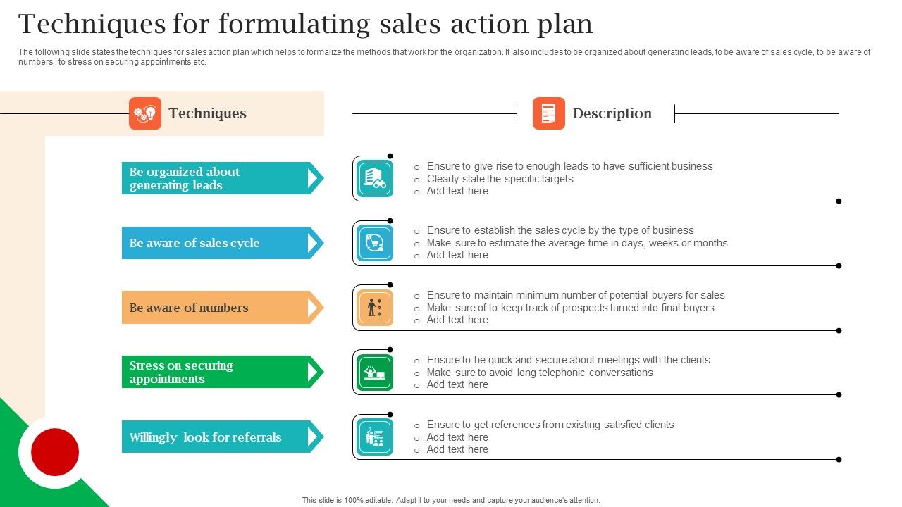 Techniques_For_Formulating_Sales_Action_Plan_Ideas_PDF_Slide_1.jpg