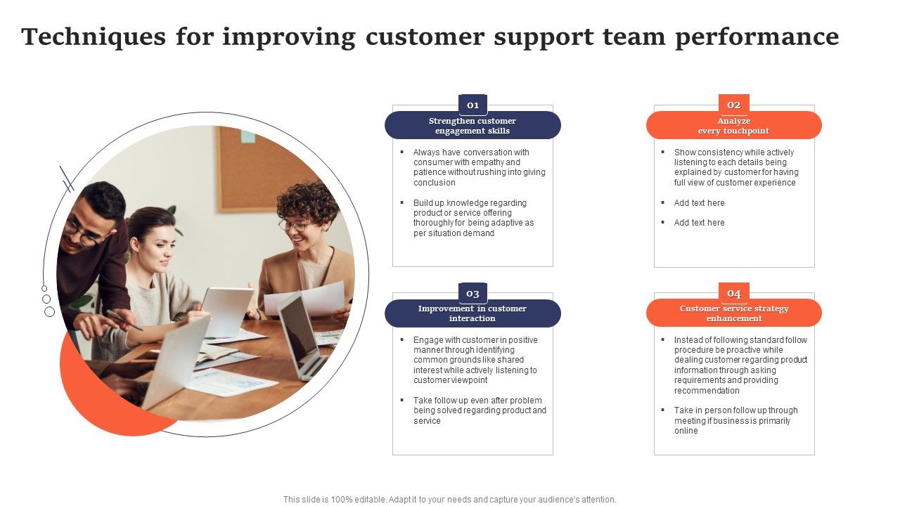 Techniques_For_Improving_Customer_Support_Team_Performance_Summary_PDF_Slide_1.jpg