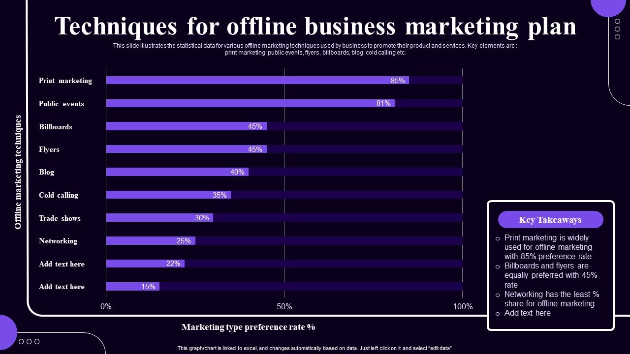 Techniques_For_Offline_Business_Marketing_Plan_Diagrams_PDF_Slide_1.jpg