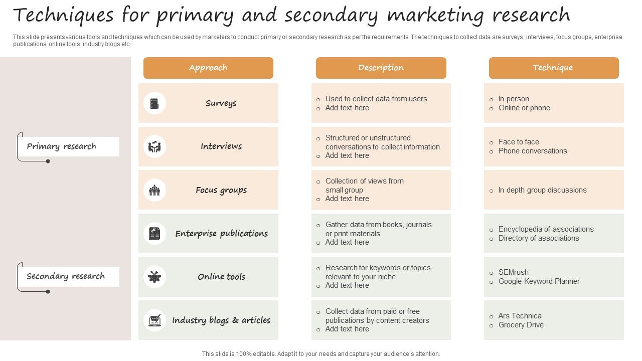 Techniques_For_Primary_And_Secondary_Marketing_Research_Clipart_PDF_Slide_1.jpg
