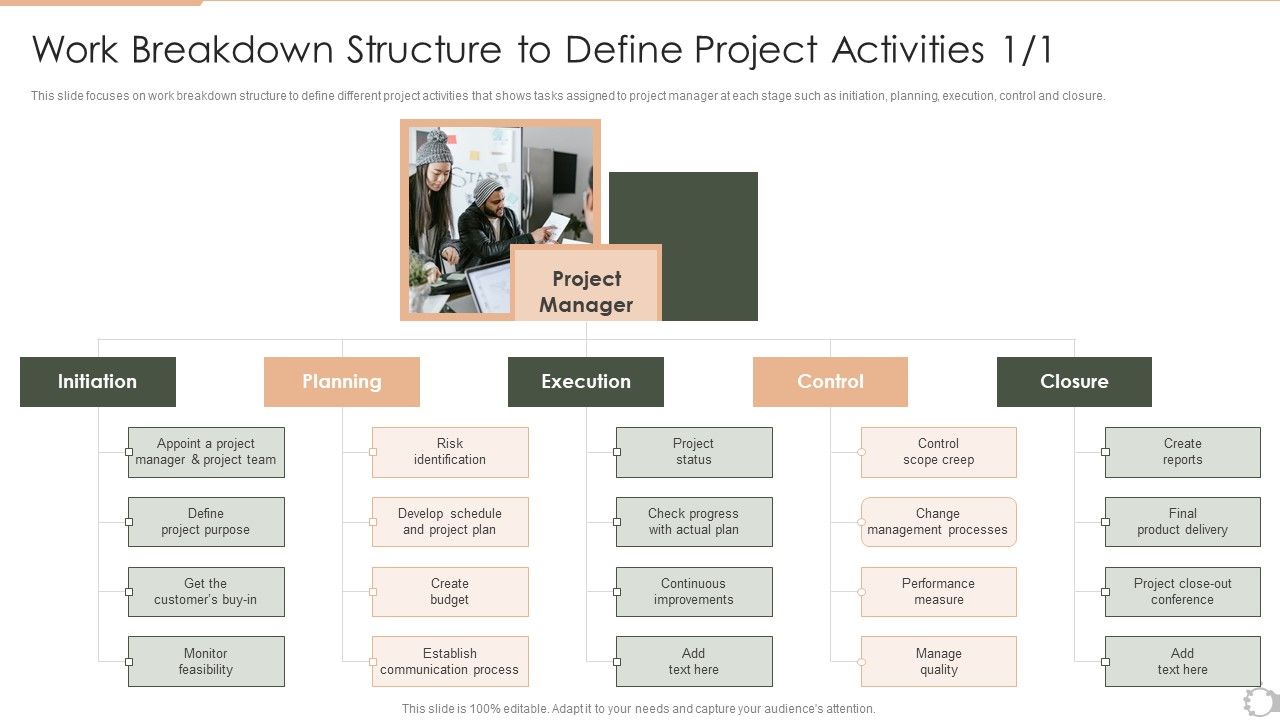 Techniques_For_Timely_Project_Work_Breakdown_Structure_To_Define_Project_Activities_Topics_PDF_Slide_1.jpg