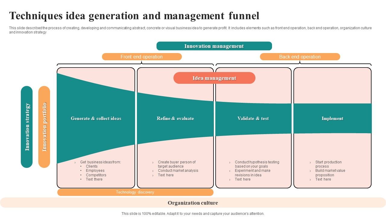 Techniques_Idea_Generation_And_Management_Funnel_Portrait_PDF_Slide_1.jpg