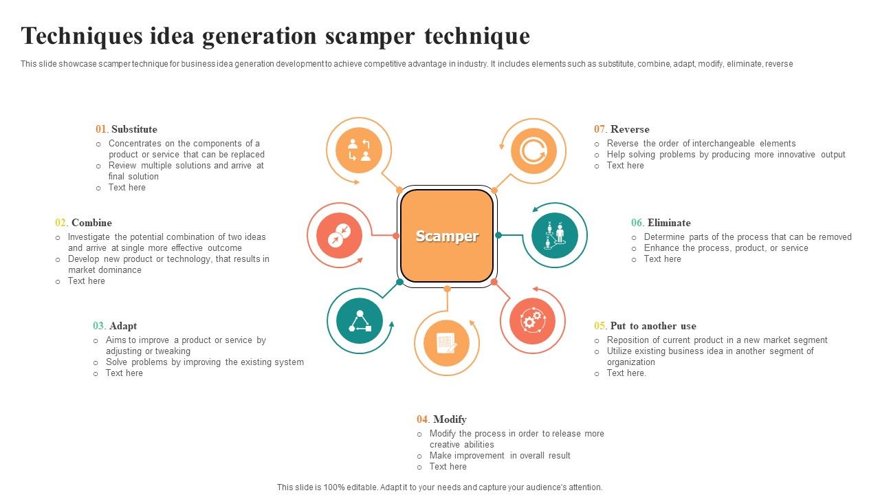 Techniques_Idea_Generation_Scamper_Technique_Graphics_PDF_Slide_1.jpg