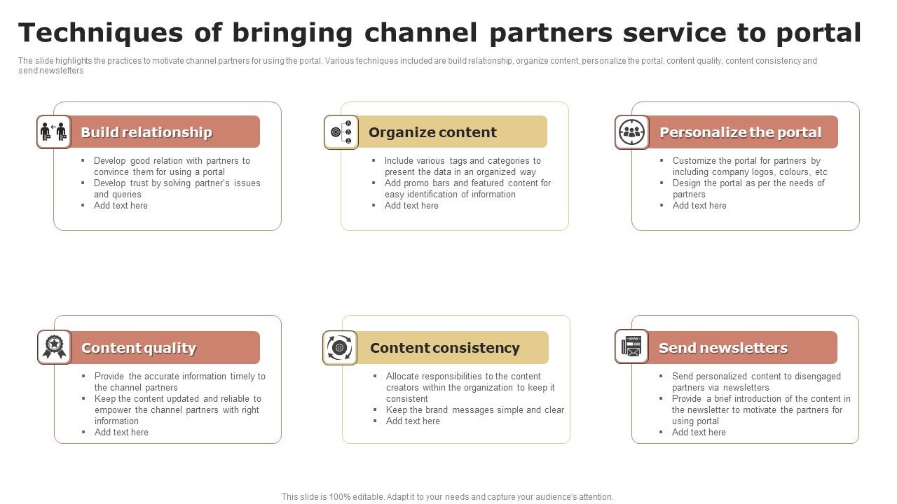 Techniques_Of_Bringing_Channel_Partners_Service_To_Portal_Topics_PDF_Slide_1.jpg