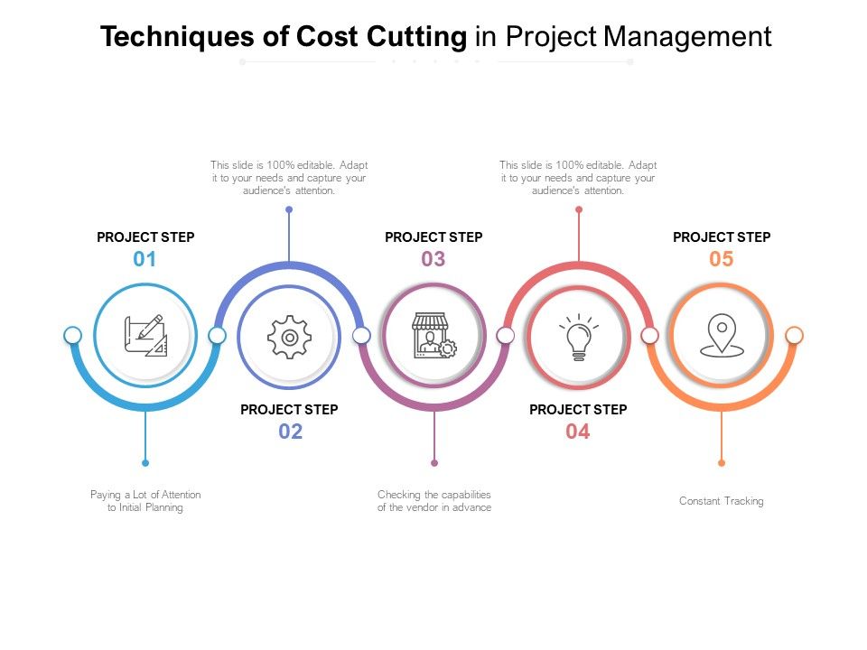 Techniques_Of_Cost_Cutting_In_Project_Management_Ppt_PowerPoint_Presentation_Outline_Graphics_Download_Slide_1.jpg