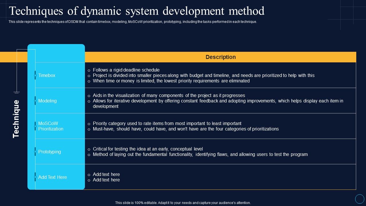 Techniques_Of_Dynamic_System_Development_Software_Development_Approaches_Slides_PDF_Slide_1.jpg