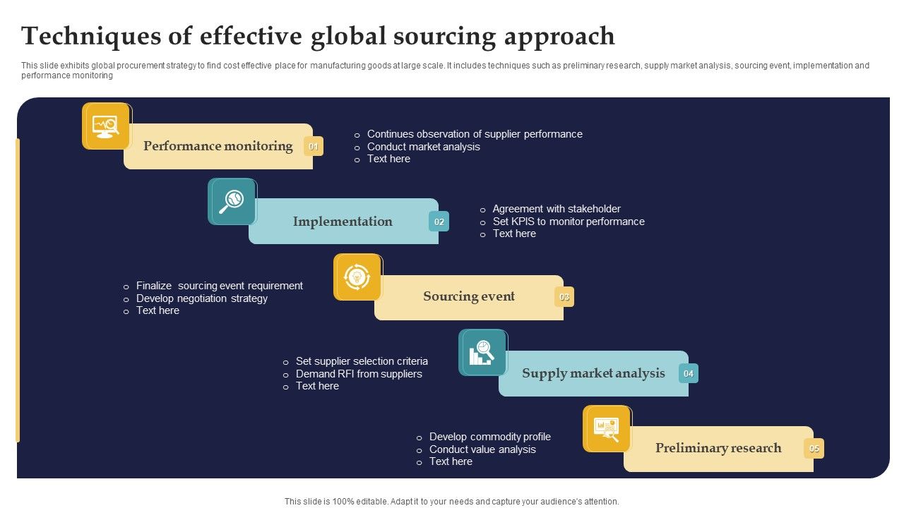 Techniques_Of_Effective_Global_Sourcing_Approach_Ppt_Infographics_Master_Slide_PDF_Slide_1.jpg