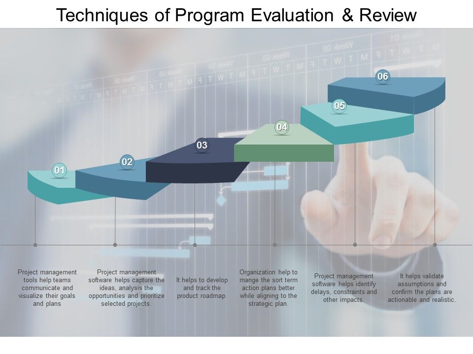 Techniques_Of_Program_Evaluation_And_Review_Ppt_PowerPoint_Presentation_Inspiration_Ideas_Slide_1.jpg