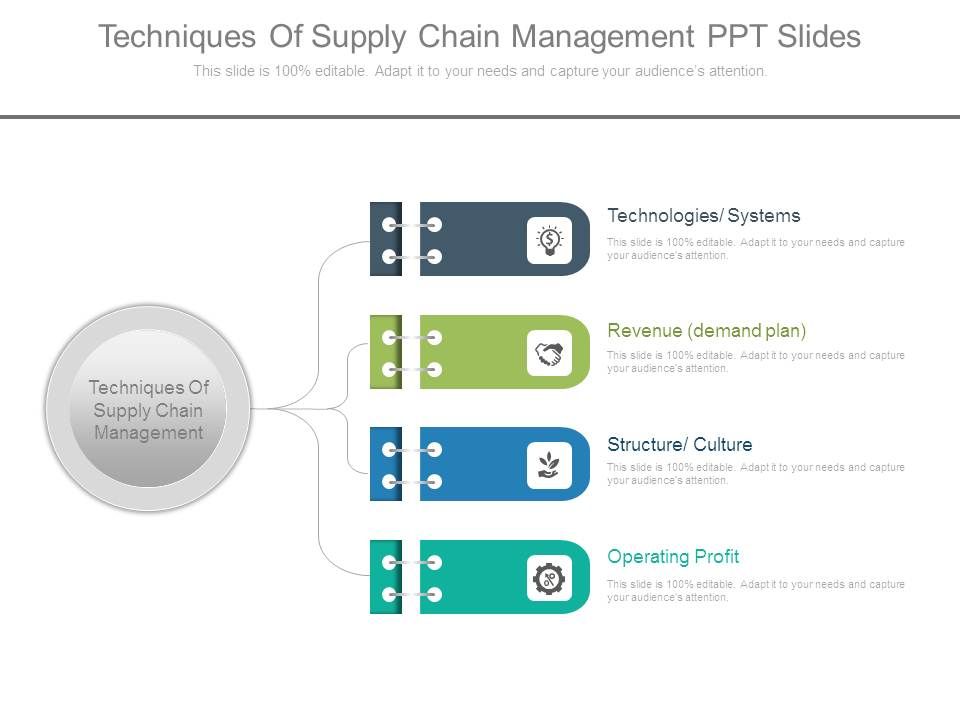 Techniques_Of_Supply_Chain_Management_Ppt_Slides_1.jpg