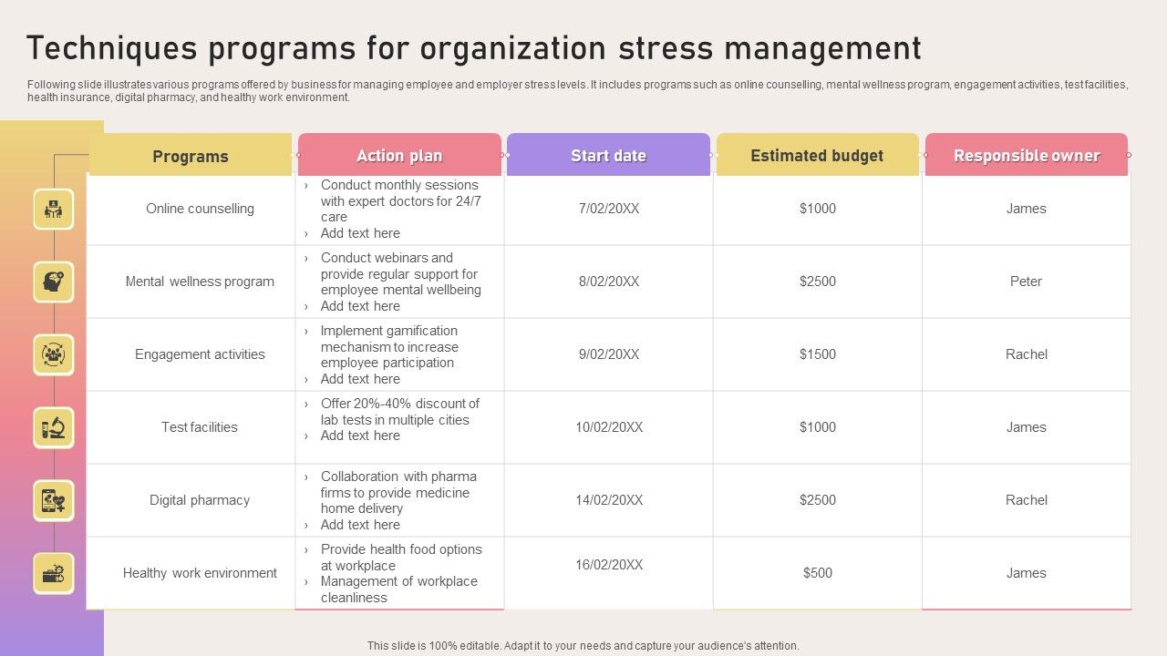 Techniques_Programs_For_Organization_Stress_Management_Information_PDF_Slide_1.jpg