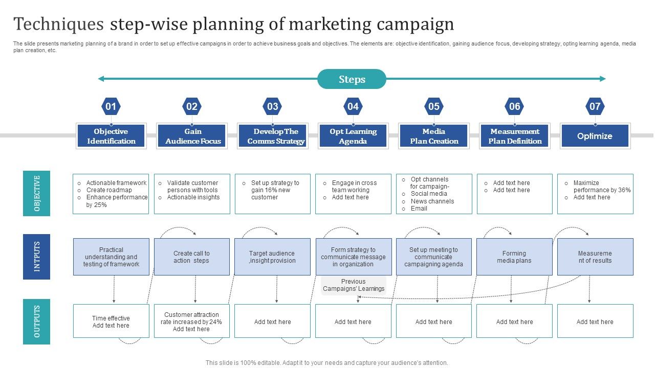 Techniques_Step_Wise_Planning_Of_Marketing_Campaign_Structure_PDF_Slide_1.jpg