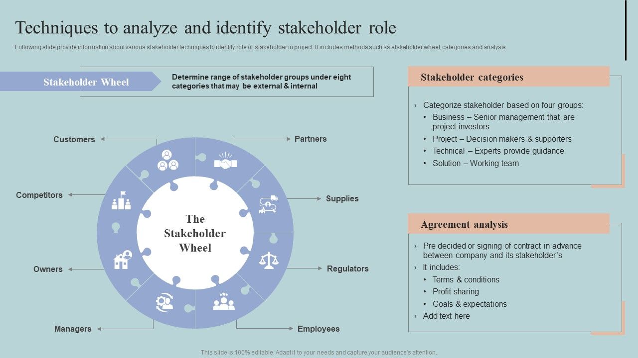 Techniques_To_Analyze_And_Identify_Stakeholder_Role_Microsoft_PDF_Slide_1.jpg