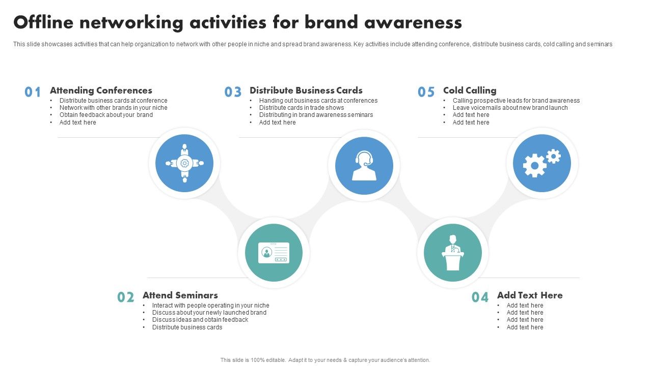 Techniques_To_Boost_Brand_Awareness_Offline_Networking_Activities_For_Brand_Awareness_Graphics_PDF_Slide_1.jpg