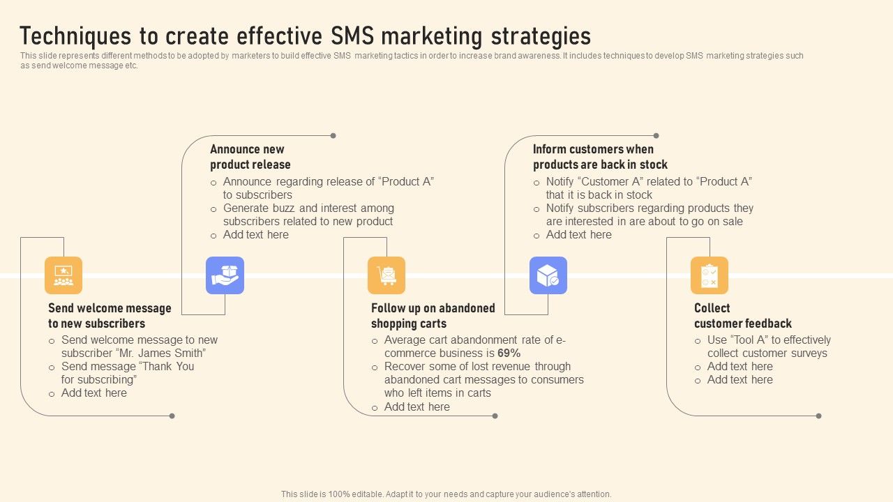 Techniques_To_Create_Effective_SMS_Marketing_Strategies_Ppt_PowerPoint_Presentation_File_Outline_PDF_Slide_1.jpg