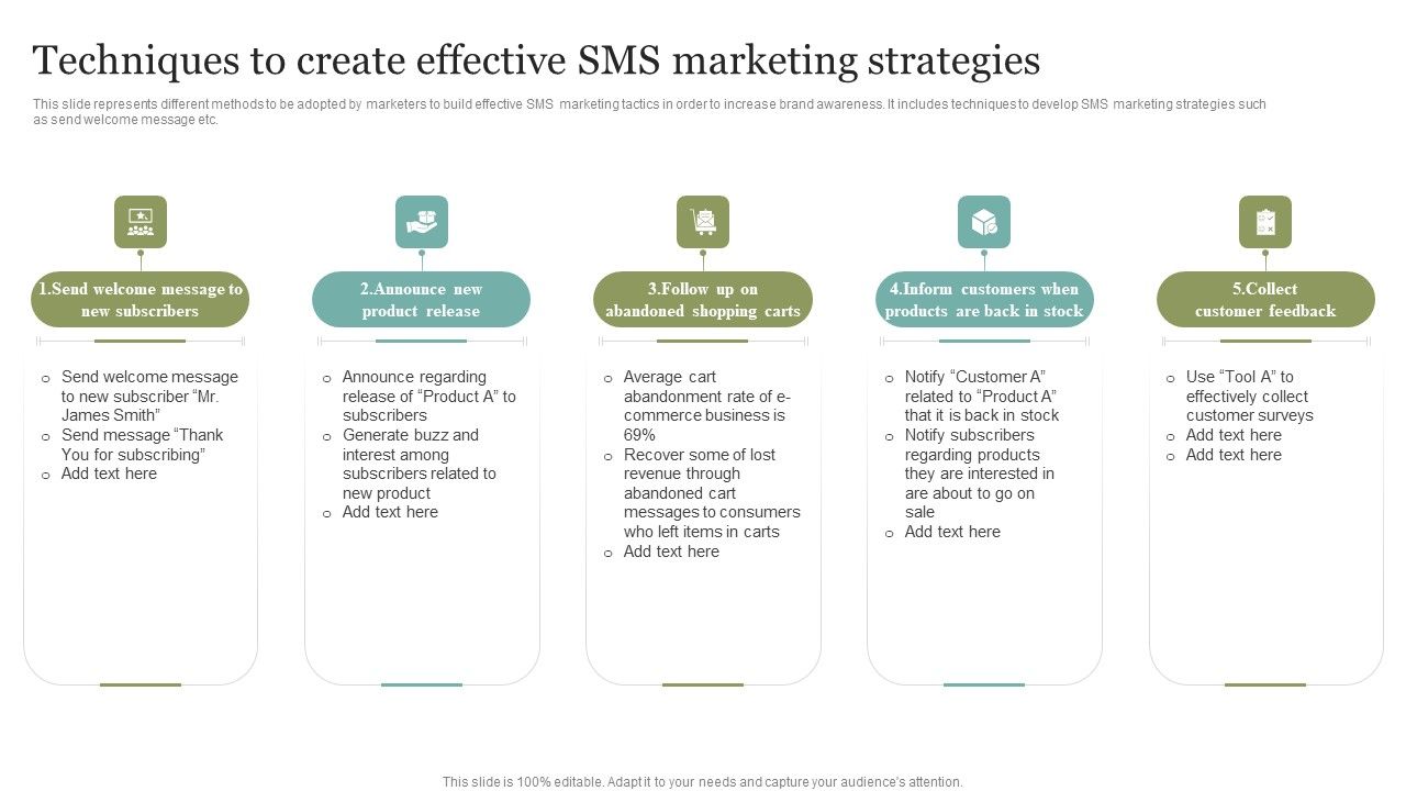 Techniques_To_Create_Effective_SMS_Marketing_Strategies_Rules_PDF_Slide_1.jpg