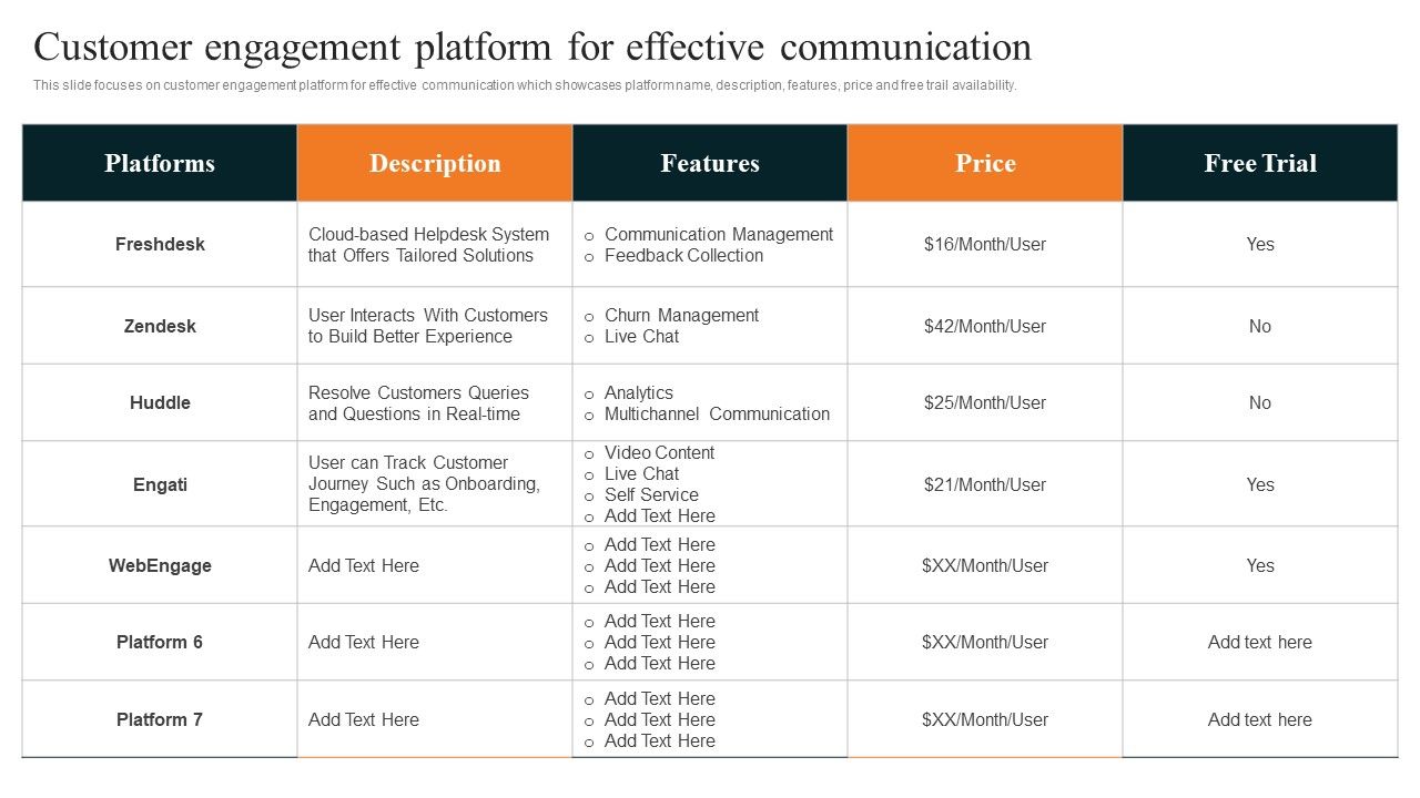 Techniques_To_Decrease_Customer_Customer_Engagement_Platform_For_Effective_Introduction_PDF_Slide_1.jpg