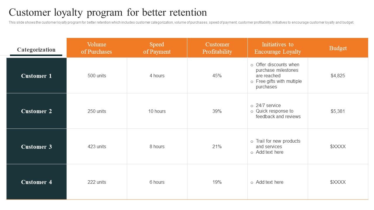 Techniques_To_Decrease_Customer_Customer_Loyalty_Program_For_Better_Retention_Clipart_PDF_Slide_1.jpg