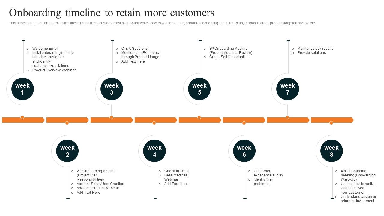 Techniques_To_Decrease_Customer_Onboarding_Timeline_To_Retain_More_Customers_Diagrams_PDF_Slide_1.jpg