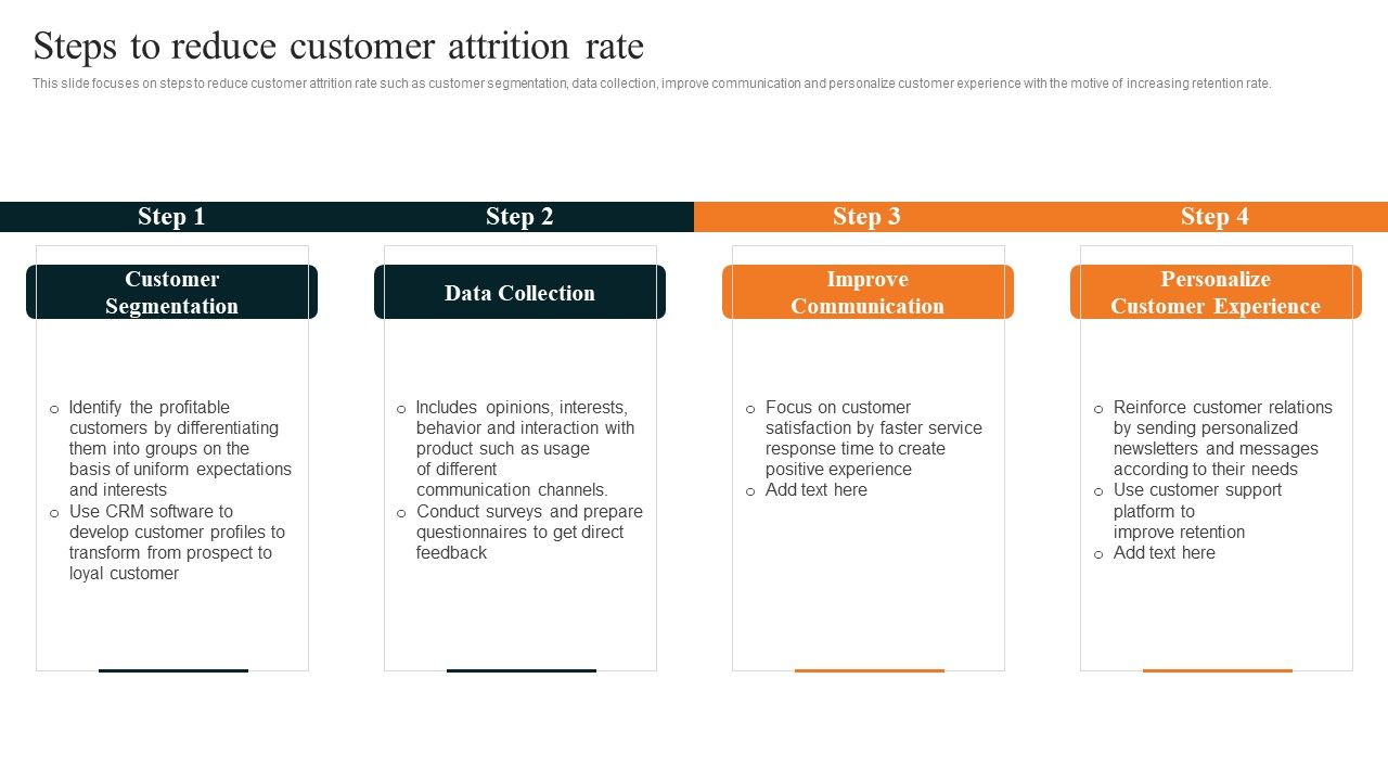 Techniques_To_Decrease_Customer_Steps_To_Reduce_Customer_Attrition_Rate_Brochure_PDF_Slide_1.jpg