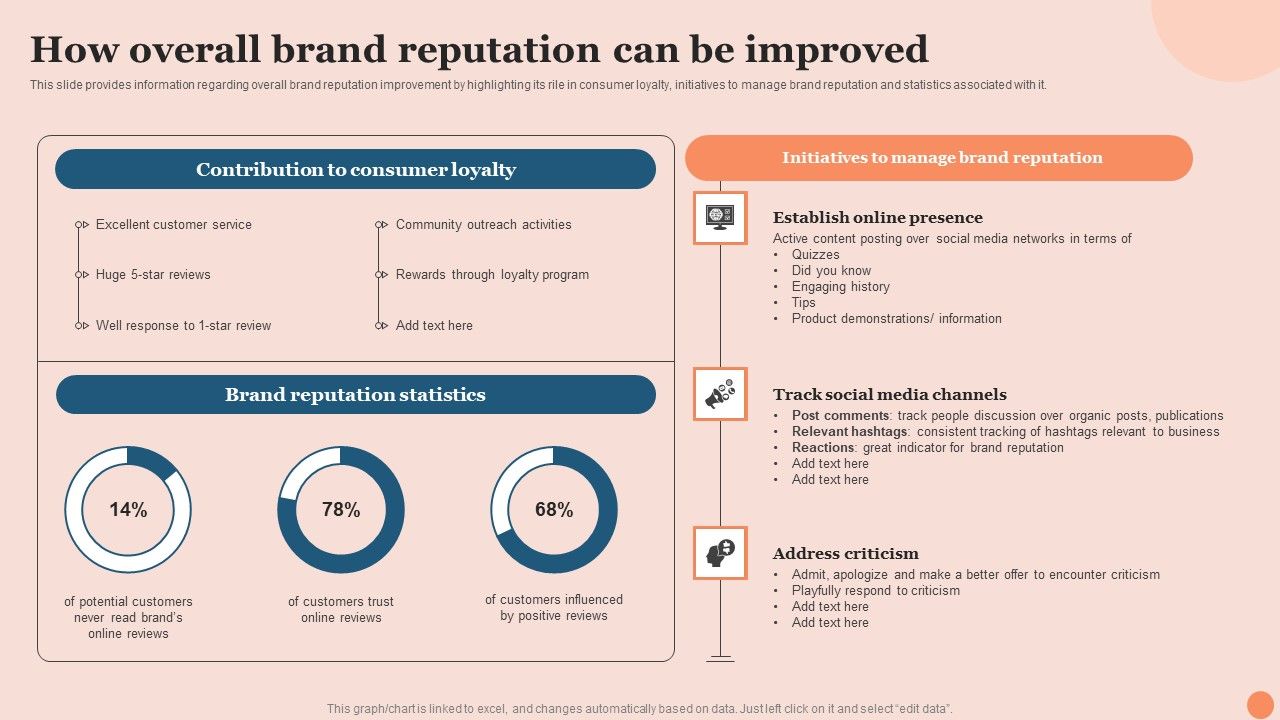 Techniques_To_Elevate_Brand_Visibility_How_Overall_Brand_Reputation_Can_Be_Improved_Rules_PDF_Slide_1.jpg