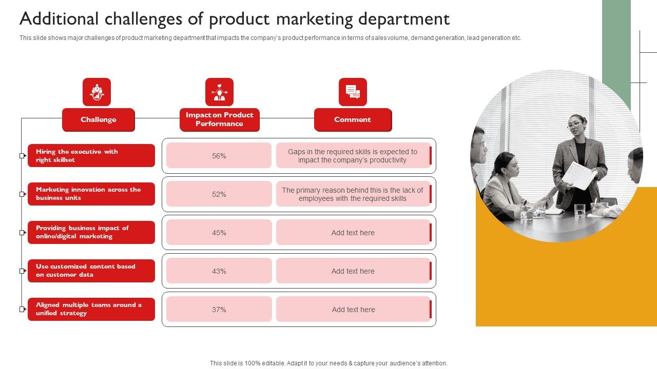 Techniques_To_Enhance_Brand_Awareness_Additional_Challenges_Of_Product_Marketing_Department_Inspiration_PDF_Slide_1.jpg
