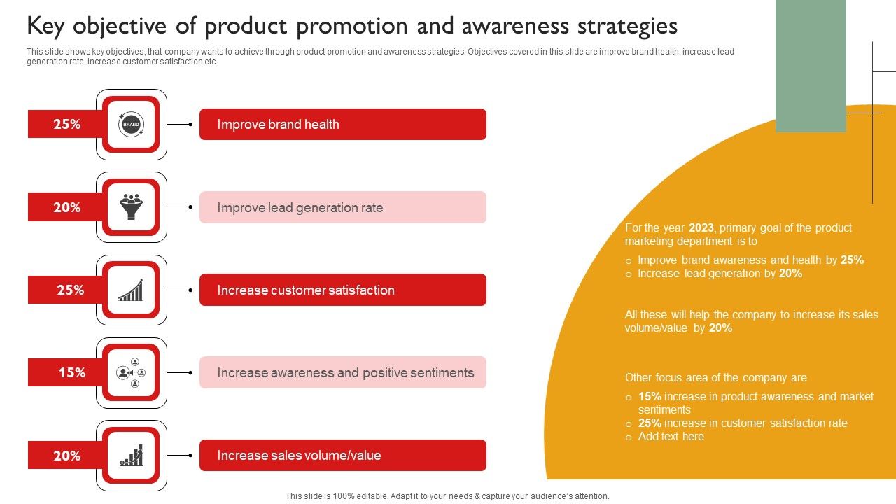 Techniques_To_Enhance_Brand_Awareness_Key_Objective_Of_Product_Promotion_And_Awareness_Strategies_Ideas_PDF_Slide_1.jpg