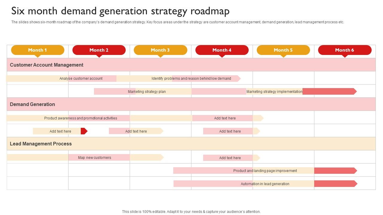 Techniques_To_Enhance_Brand_Awareness_Six_Month_Demand_Generation_Strategy_Roadmap_Sample_PDF_Slide_1.jpg