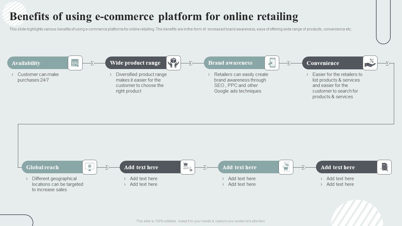 Techniques_To_Enhance_Customer_Engagement_Via_Digital_Platforms_Benefits_Of_Using_E_Commerce_Platform_For_Online_Retailing_Graphics_PDF_Slide_1.jpg