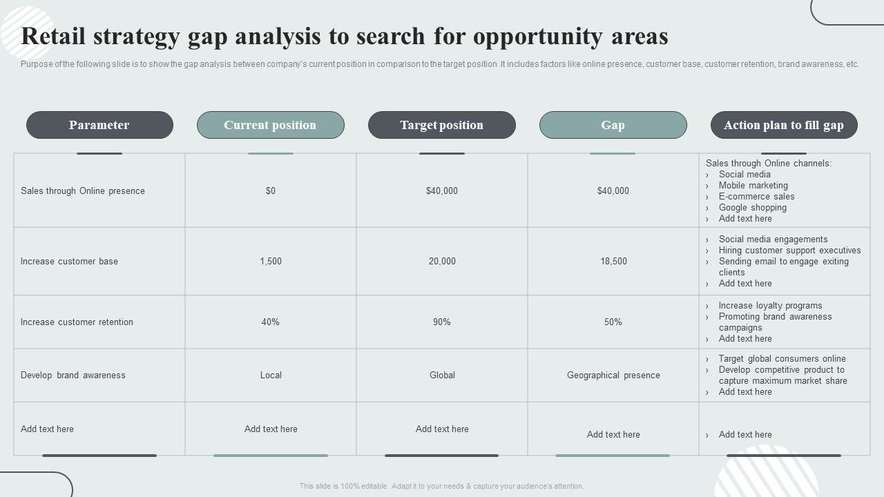 Techniques_To_Enhance_Customer_Engagement_Via_Digital_Platforms_Retail_Strategy_Gap_Analysis_To_Search_For_Opportunity_Areas_Elements_PDF_Slide_1.jpg
