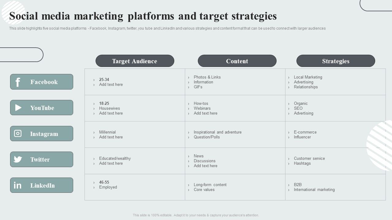 Techniques_To_Enhance_Customer_Engagement_Via_Digital_Platforms_Social_Media_Marketing_Platforms_And_Target_Strategies_Infographics_PDF_Slide_1.jpg