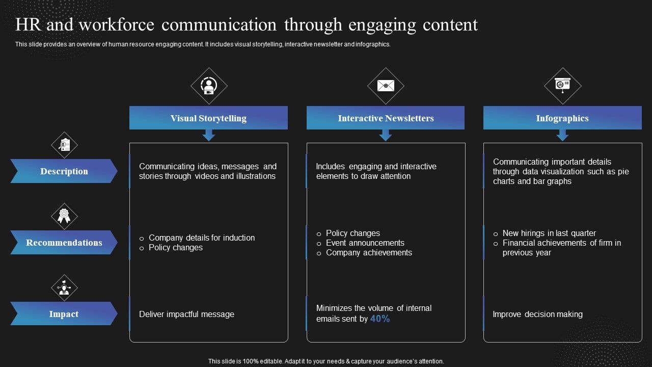 Techniques_To_Enhance_Employee_HR_And_Workforce_Communication_Through_Introduction_PDF_Slide_1.jpg