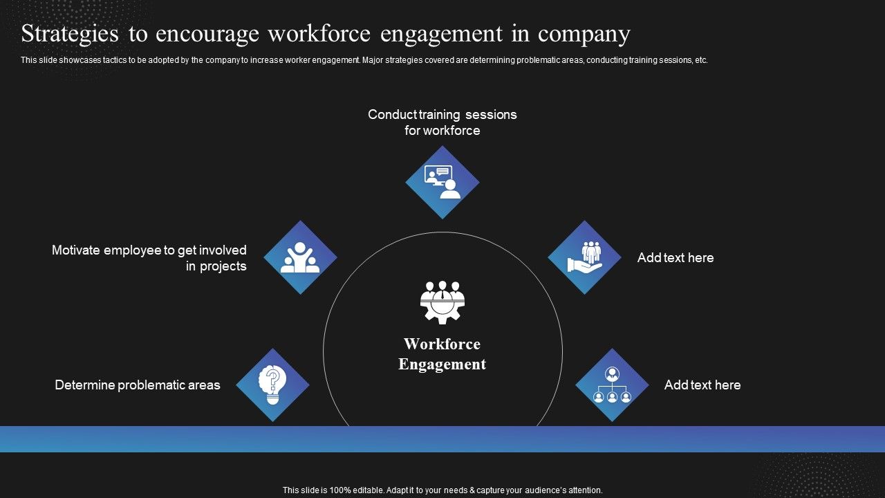 Techniques_To_Enhance_Employee_Strategies_To_Encourage_Workforce_Engagement_Background_PDF_Slide_1.jpg