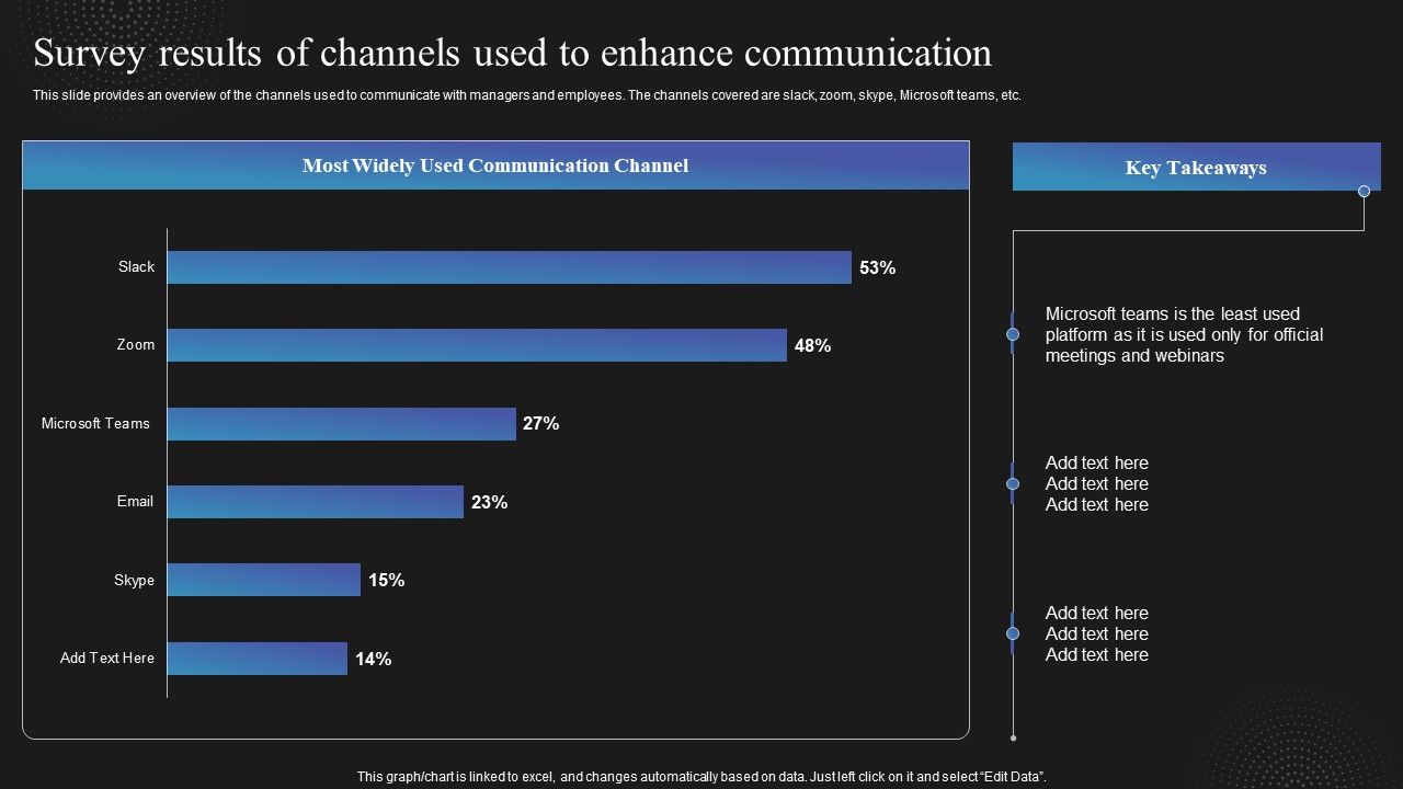 Techniques_To_Enhance_Employee_Survey_Results_Of_Channels_Used_To_Enhance_Clipart_PDF_Slide_1.jpg
