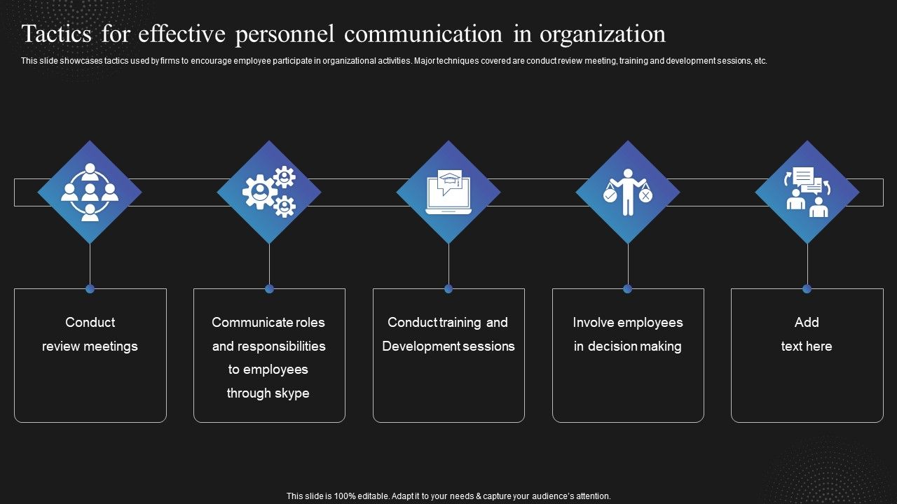 Techniques_To_Enhance_Employee_Tactics_For_Effective_Personnel_Communication_Rules_PDF_Slide_1.jpg