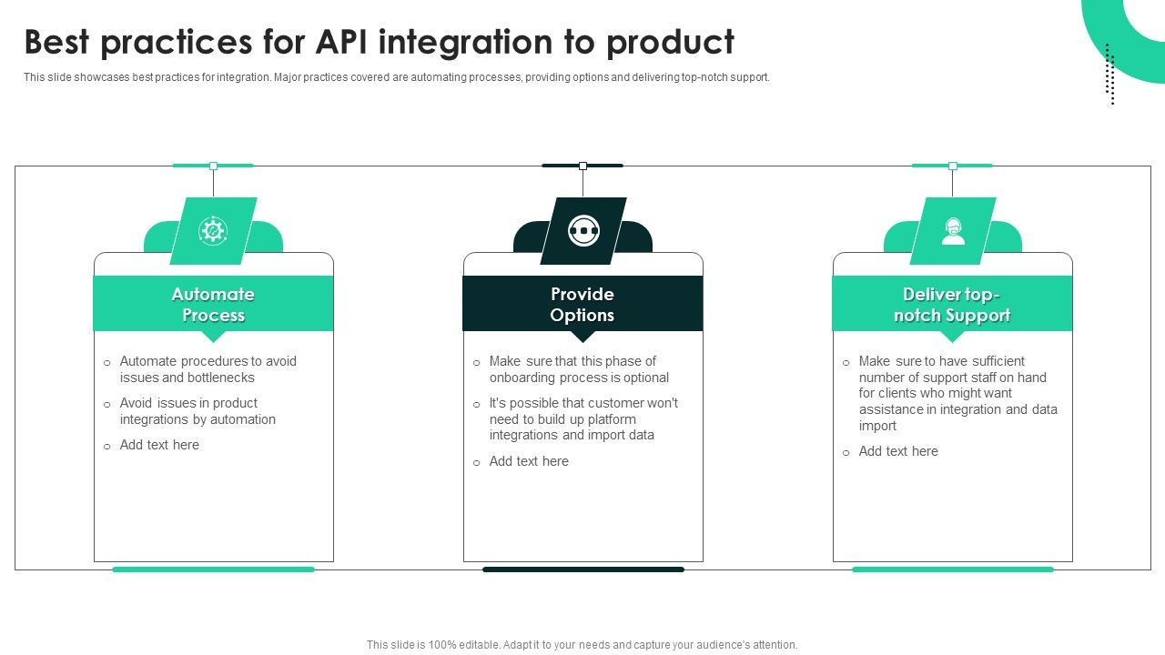 Techniques_To_Enhance_User_Onboarding_Journey_Best_Practices_For_API_Integration_To_Product_Inspiration_PDF_Slide_1.jpg