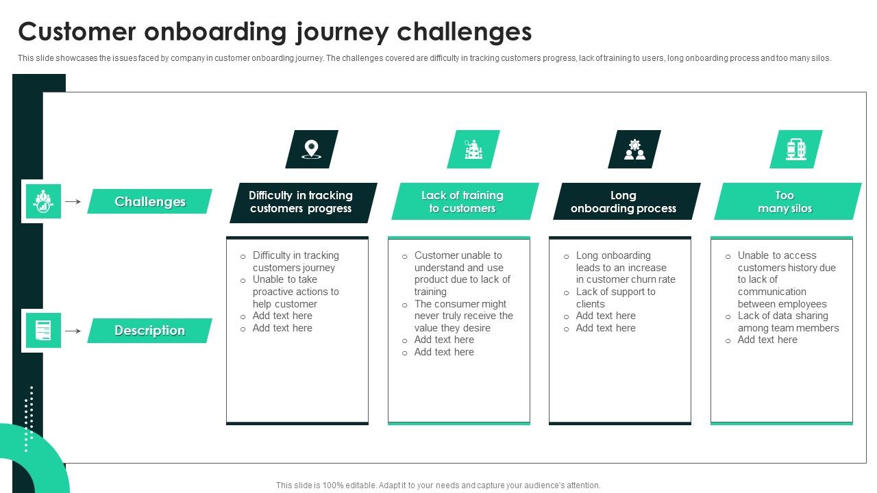 Techniques_To_Enhance_User_Onboarding_Journey_Customer_Onboarding_Journey_Challenges_Brochure_PDF_Slide_1.jpg