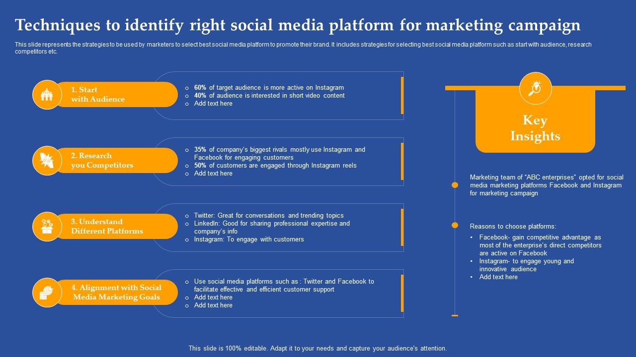 Techniques_To_Identify_Right_Social_Media_Platform_For_Marketing_Campaign_Ppt_Infographic_Template_Visuals_PDF_Slide_1.jpg