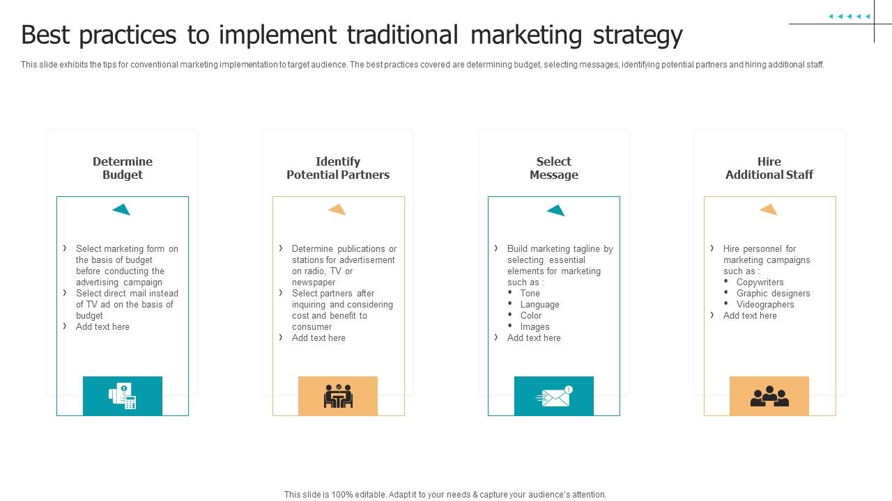 Techniques_To_Implement_Best_Practices_To_Implement_Traditional_Marketing_Strategy_Brochure_PDF_Slide_1.jpg